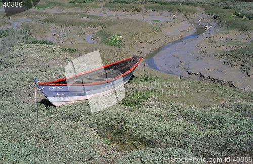 Image of Boat at River Bank