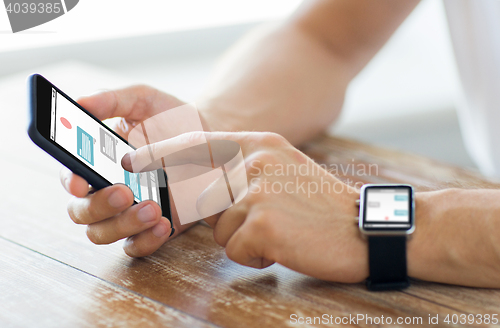 Image of close up of hands with smart phone and watch