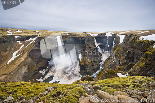 Image of waterfall in iceland