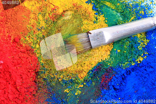 Image of cmyk toner powder (cyan, magenta, yellow, black)