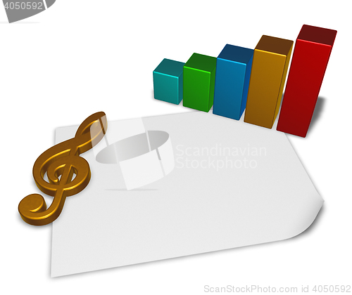 Image of clef symbol and business graph on blank white paper sheet - 3d rendering