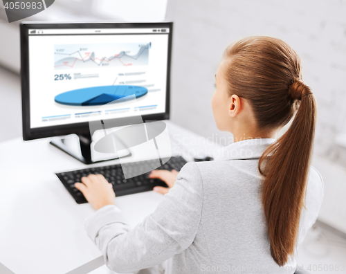 Image of businesswoman with graphs on computer at office