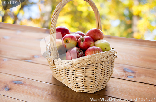 Image of close up of basket with apples on wooden table