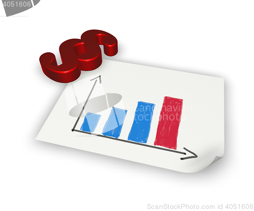 Image of paragraph symbol and paper sheet with business graph - 3d rendering