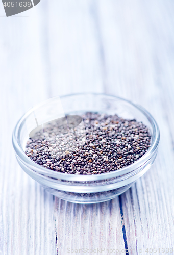 Image of chia seeds