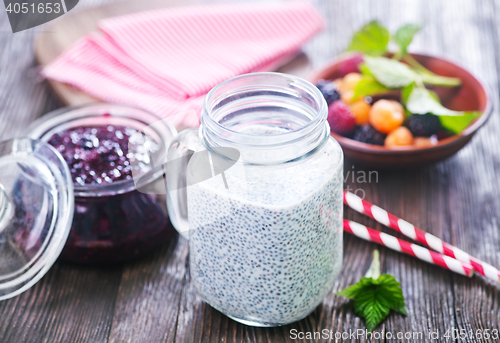 Image of chia pudding