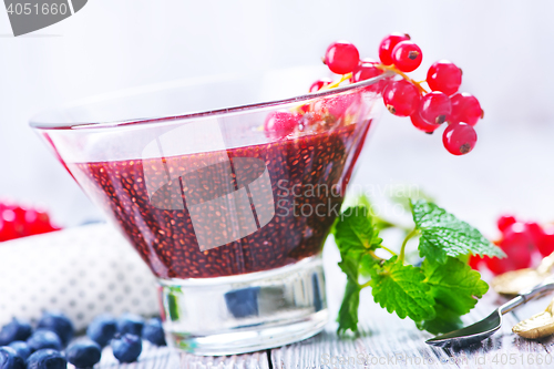 Image of chia smoothie