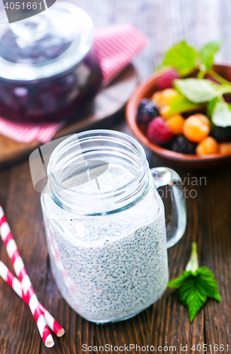 Image of chia pudding