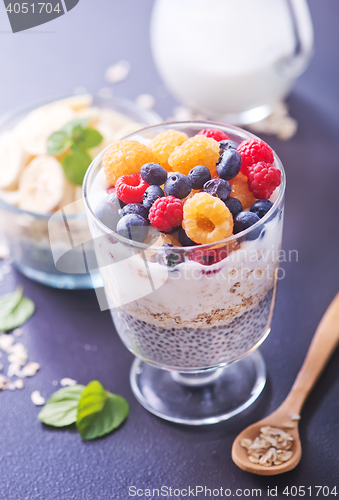 Image of milk with chia seeds and berries