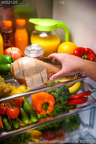 Image of Human hands reaching for turkey leg food at night in the open re