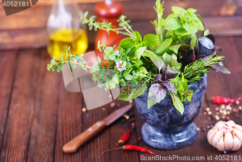 Image of aroma spice