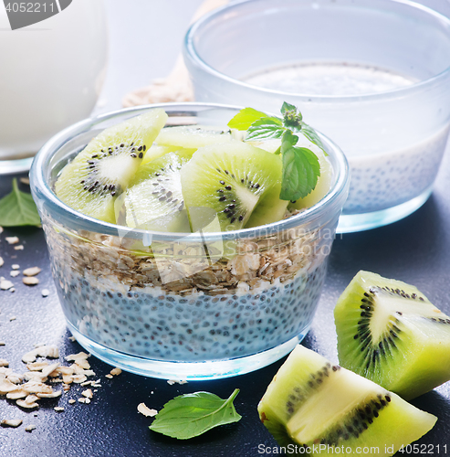 Image of milk with chia seeds