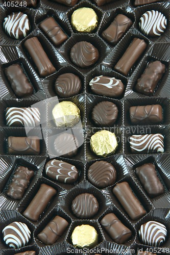 Image of texture chocolates