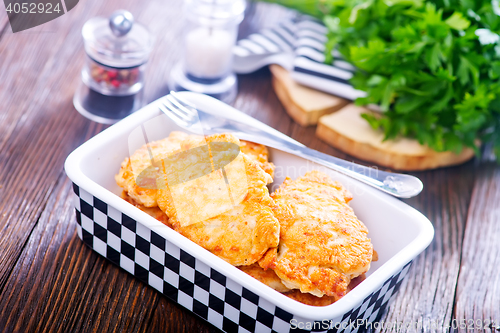Image of chicken cutlets