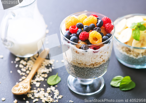 Image of milk with chia seeds and berries