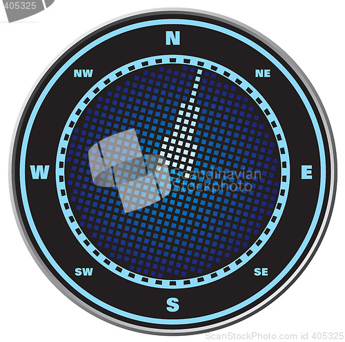 Image of Compass digital display