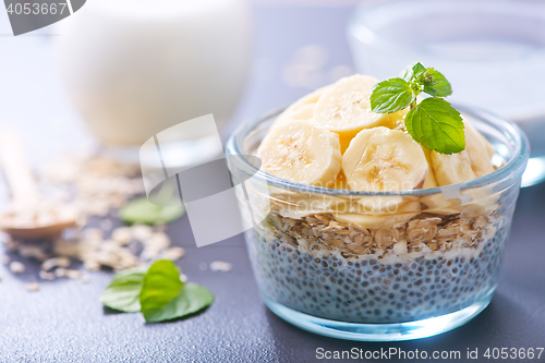 Image of milk with chia seeds and banana