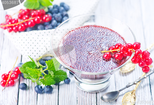 Image of chia smoothie