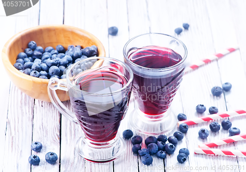 Image of blueberry juice