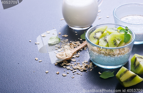 Image of milk with chia seeds