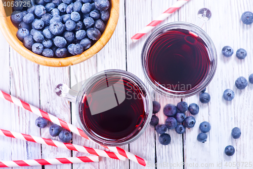 Image of blueberry juice