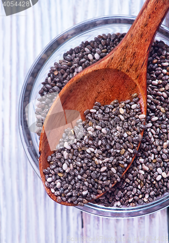 Image of chia seeds