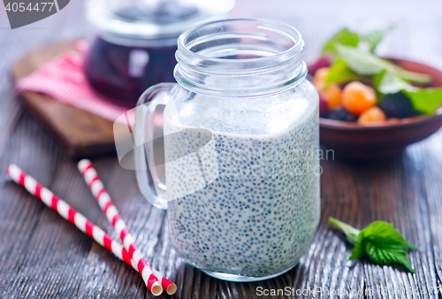 Image of chia pudding