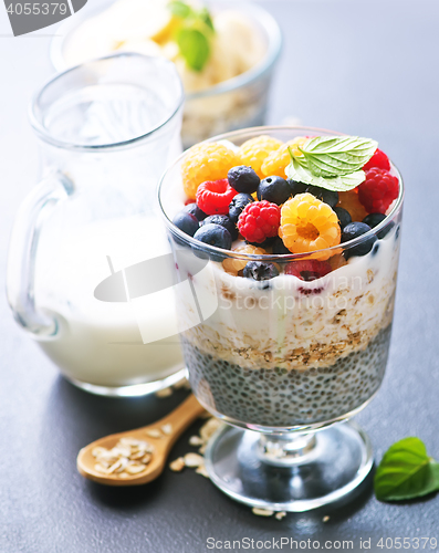 Image of milk with chia seeds and berries