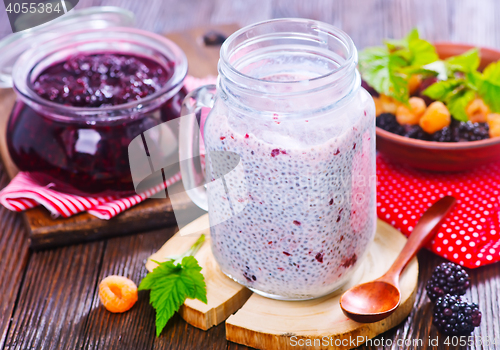 Image of chia pudding