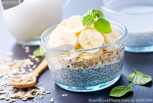 Image of milk with chia seeds and banana