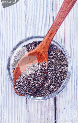 Image of chia seeds