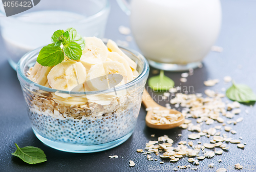 Image of milk with chia seeds and banana