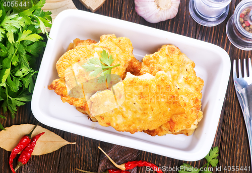 Image of chicken cutlets