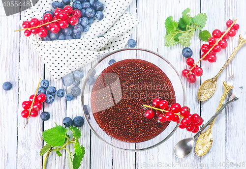 Image of chia smoothie