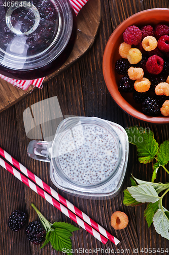 Image of chia pudding