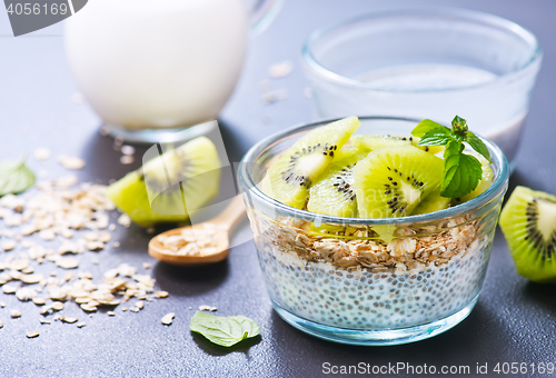 Image of milk with chia seeds