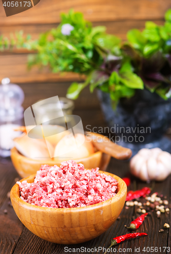 Image of minced meat