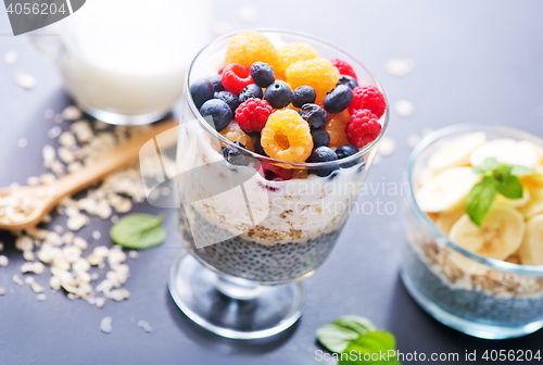 Image of milk with chia seeds and berries