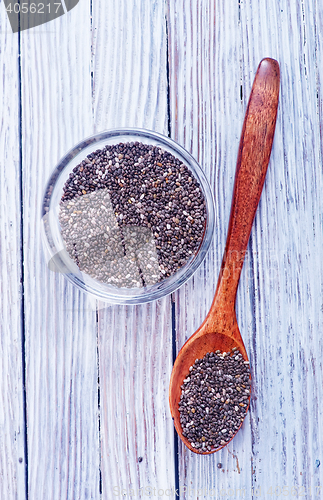 Image of chia seeds