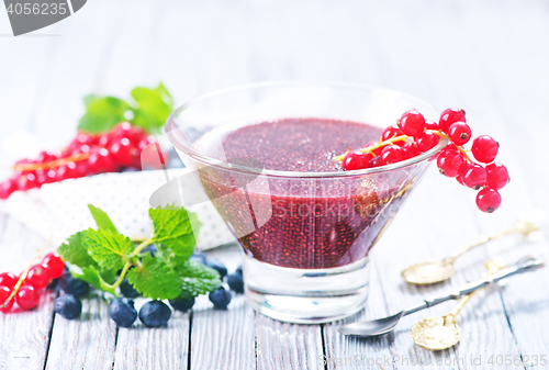 Image of chia smoothie