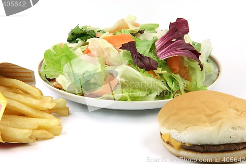Image of salad plate potatos burger