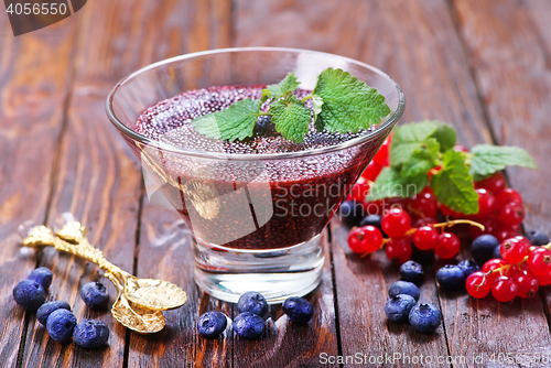 Image of chia smoothie