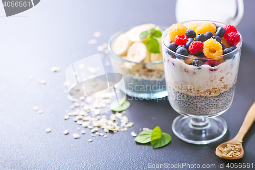 Image of milk with chia seeds and berries