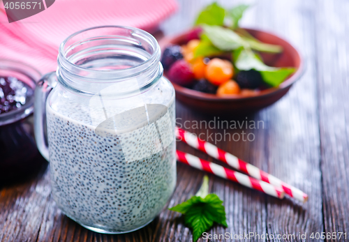 Image of chia pudding