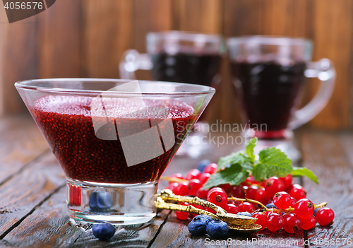 Image of chia smoothie