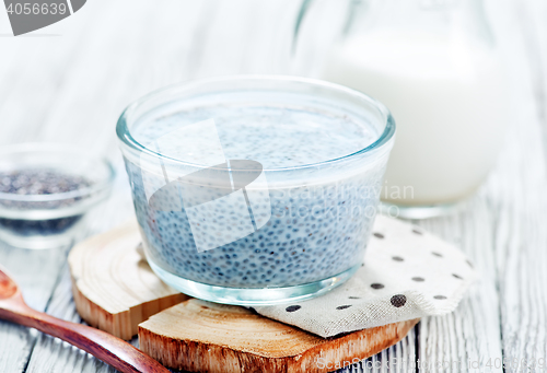 Image of milk with chia seed