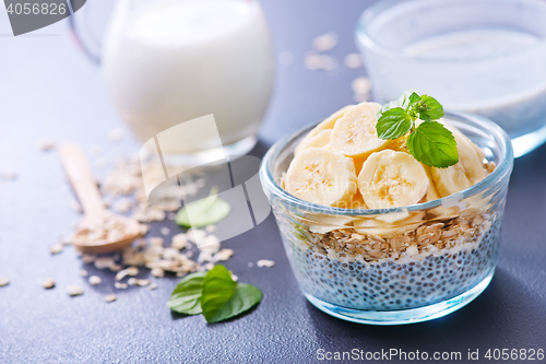 Image of milk with chia seeds and banana