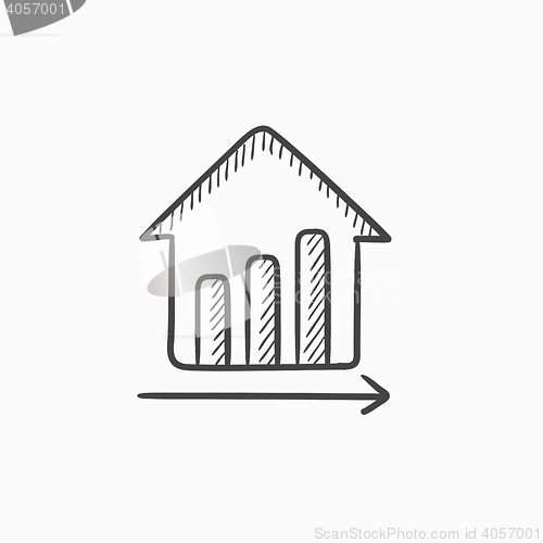 Image of Growth of real estate prices.