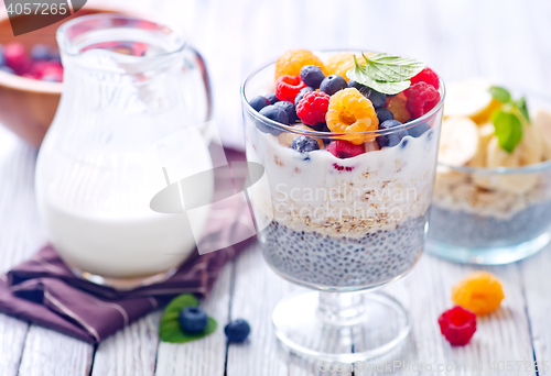 Image of Chia pudding