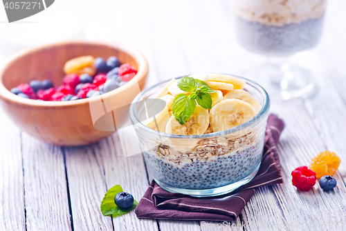 Image of Chia pudding